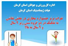 نتایج جشنواره مجازی نقاشی هیئات ژیمناستیک استان کرمان