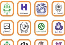 لوگوی بانک های ایران